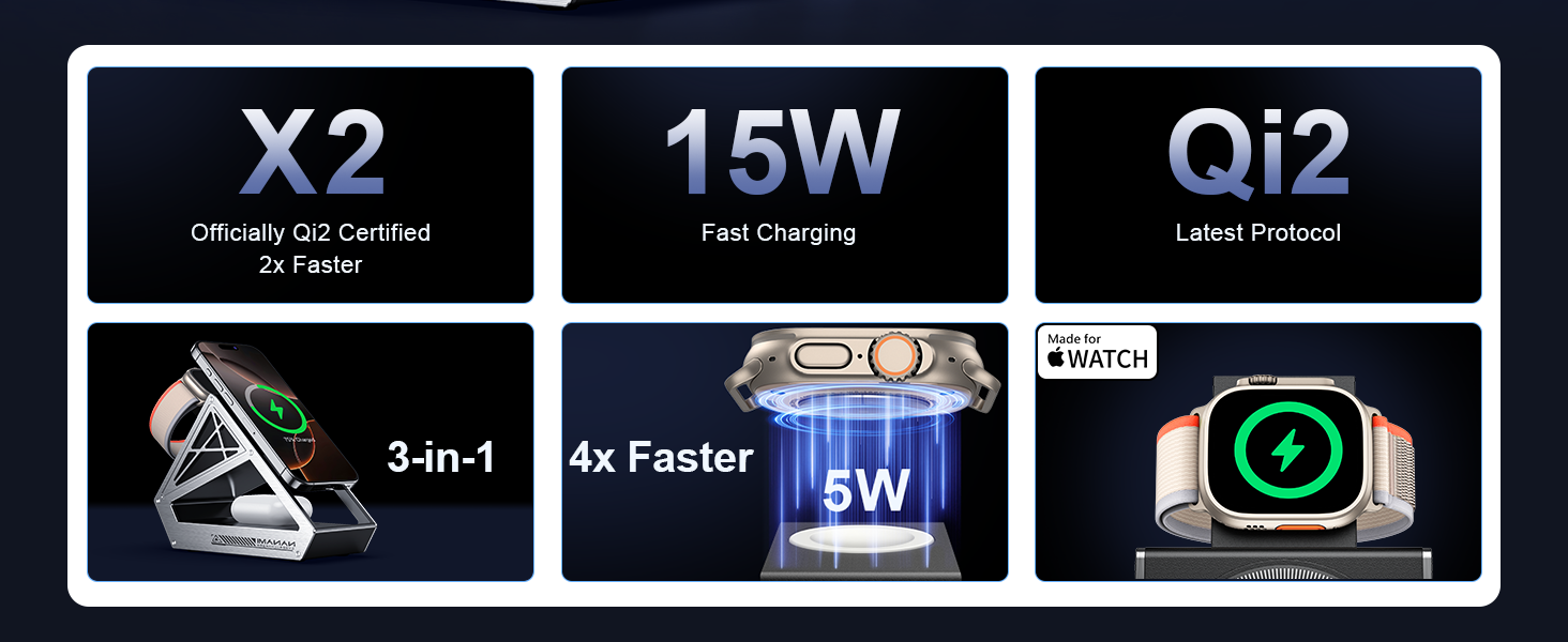 Зарядний пристрій NANAMI 3-в-1 MagSafe: для iPhone 17, 15, 14, 13, 12, Apple Watch, AirPods. Чорний, 15W, Qi2, MagSafe