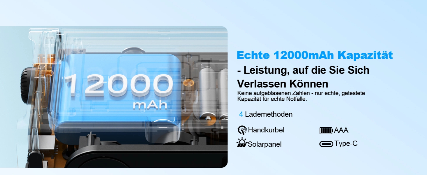 Радіостанція ROCAM на сонячній батареї та з ручним генератором, 12000mAh, AM/FM, LED ліхтарик, USB, SOS, IPX6, для кемпінгу та надзвичайних ситуацій (Жовтий)