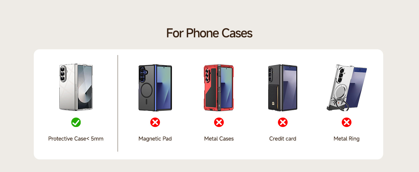 Зарядна станція SwanScout 705S для Samsung Galaxy Z Fold 7/6/5, Pixel 9 Pro Fold, Galaxy Watch 8/Ultra, Galaxy Buds 3 (без адаптера)