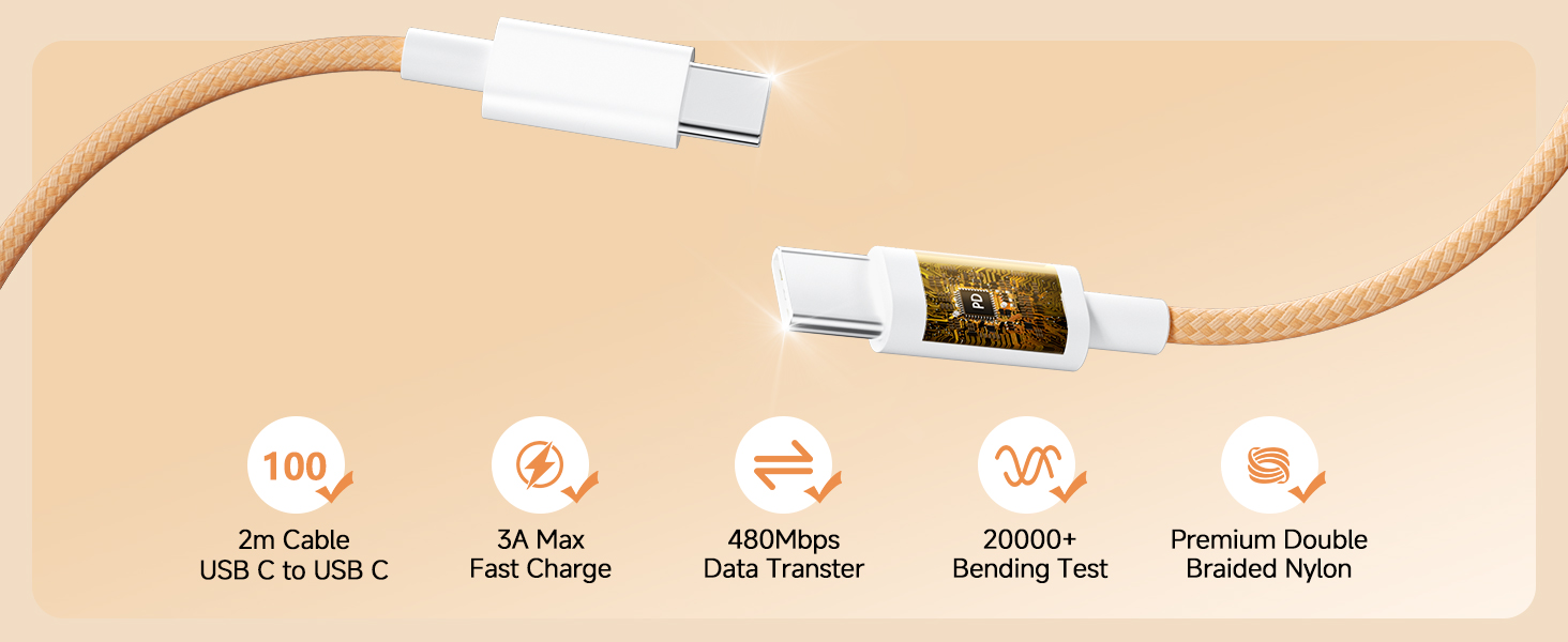 2x USB-C зарядний пристрій 20W + кабель USB-C 2м для iPhone 17/16/15, iPad Pro/Air - Помаранчевий