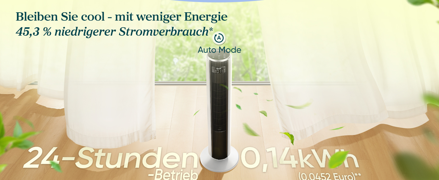 Турбовентилятор Levoit з мотором DC - тихий, 4 режими, таймер 12 годин, пульт керування, швидкість 7.9 м/с, 24W, білий, 92 см