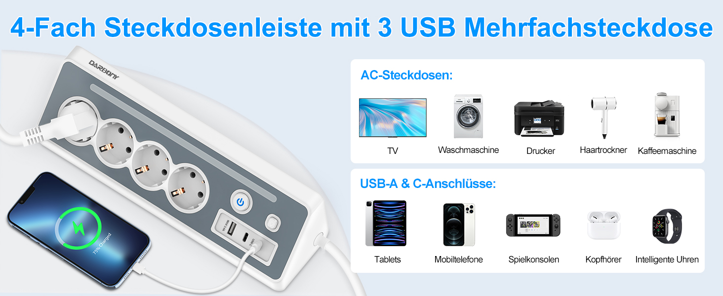 Мережевий фільтр з USB та 2 Type-C, 4 розетки, кутова розетка, мережева смуга з LED-підсвічуванням, захист від перенапруги 3680W 16A, 90° розгалужувач з вимикачем, кабель 1,5mm², білий для кухні/офісу