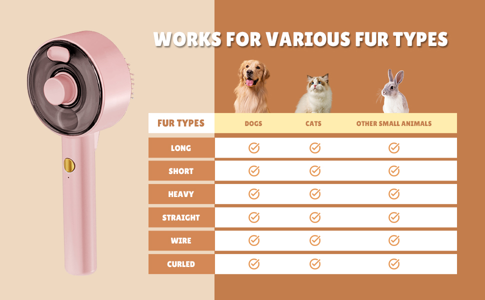 Парова щітка для котів 4-в-1, 4-в-1 парова щітка для котів, щітка для котів з водою, видаляє шерсть домашніх тварин одним натисканням кнопки, щітка для котів та собак (біла) (рожева)