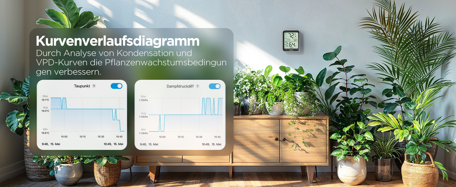 Govee цифровий термометр-гігрометр з LCD, з APP, тривога, для теплиці, винного погребу, 3 шт