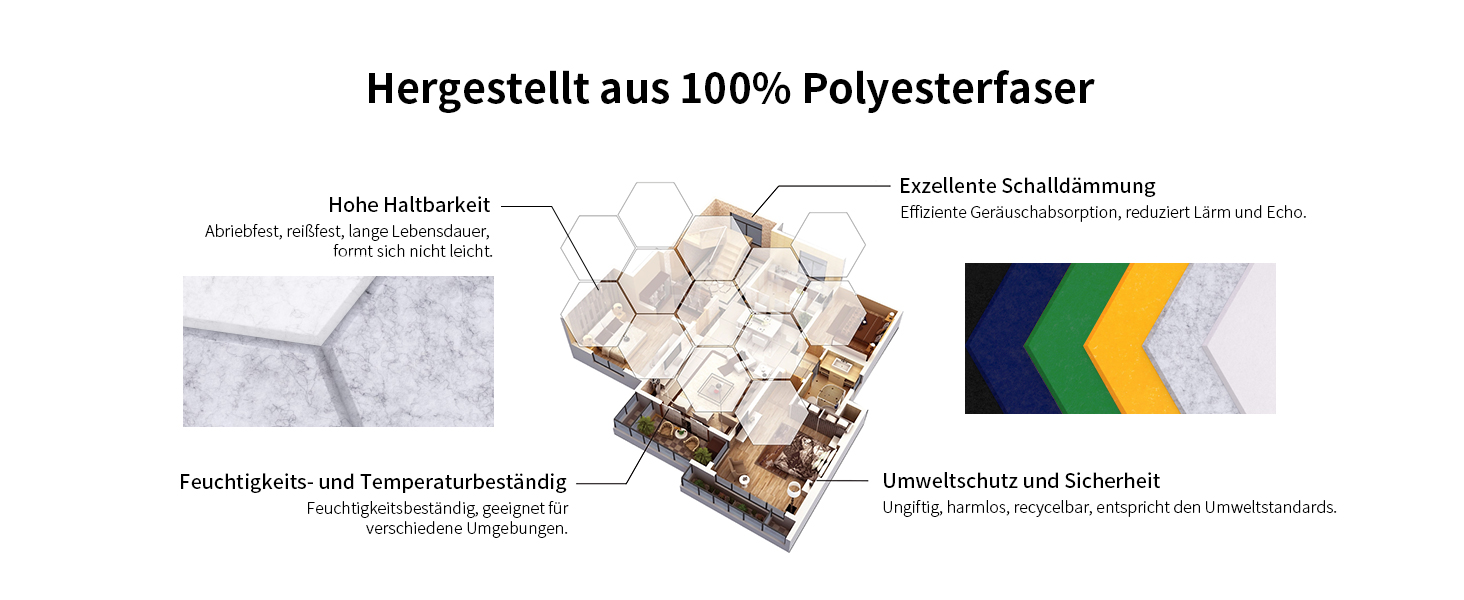 Акустичні гексагональні панелі для шумоізоляції самоклеючі, 24 шт (1.4м²), 230кг/м³, NRC 0.95, 100% поліестер, колір порцеляново-білий