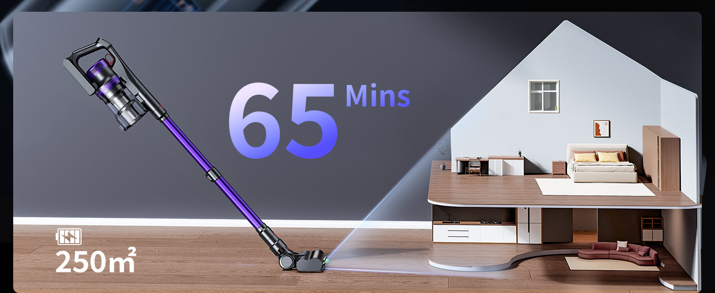 Бездротовий акумуляторний пилосос 600W, 50KPa, 65 хвилин роботи, з HD-дисплеєм, ароматерапією, контейнером 1,8L, світлодіодне освітлення, щітка для килимів, твердих поверхонь та шерсті тварин