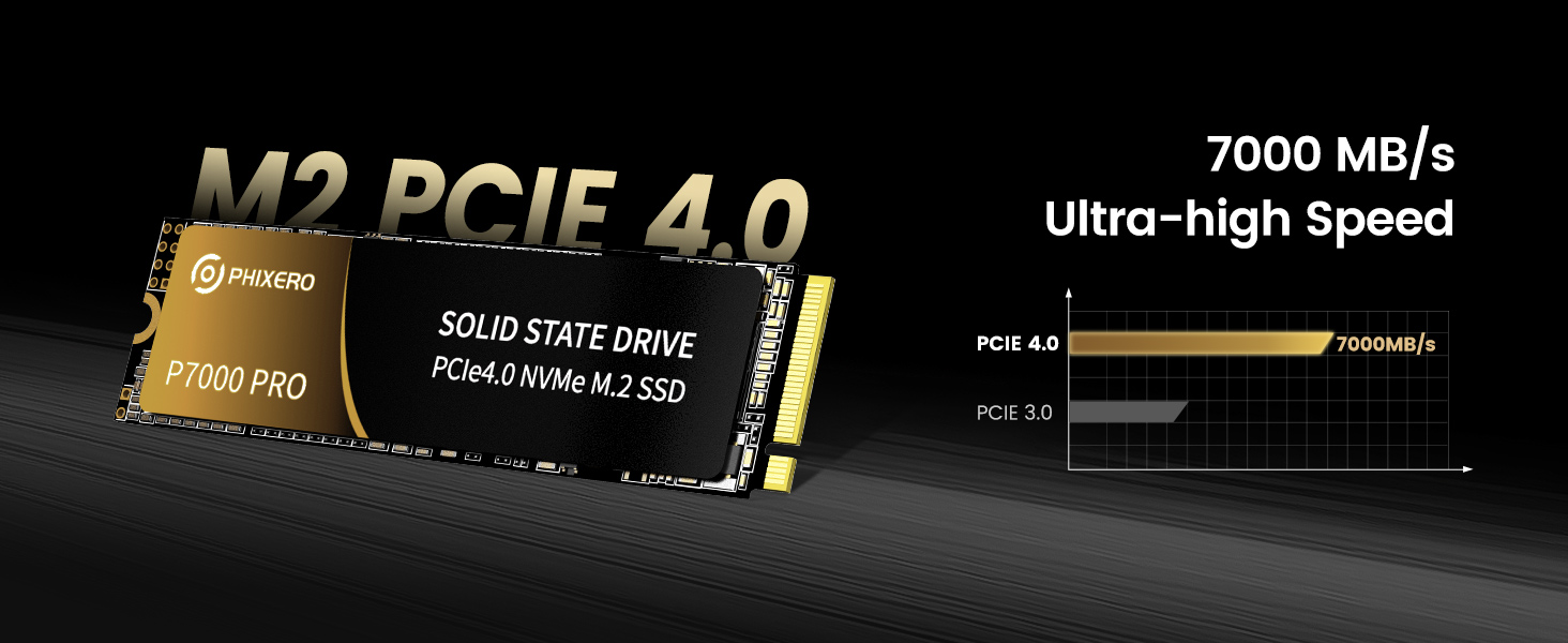 SSD Phixero P7000Pro 1TB M.2 NVMe PCIe Gen4x4 - 7000 МБ/с | Для PS5, геймінгу та редагування відео