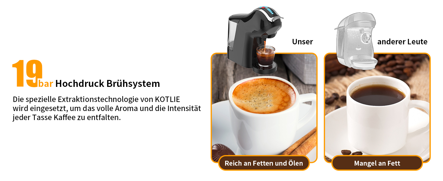 Кавомашина KOTLIE 5-в-1 для капсул, меленої кави та ESE (44 мм), чорна (EM-308A)