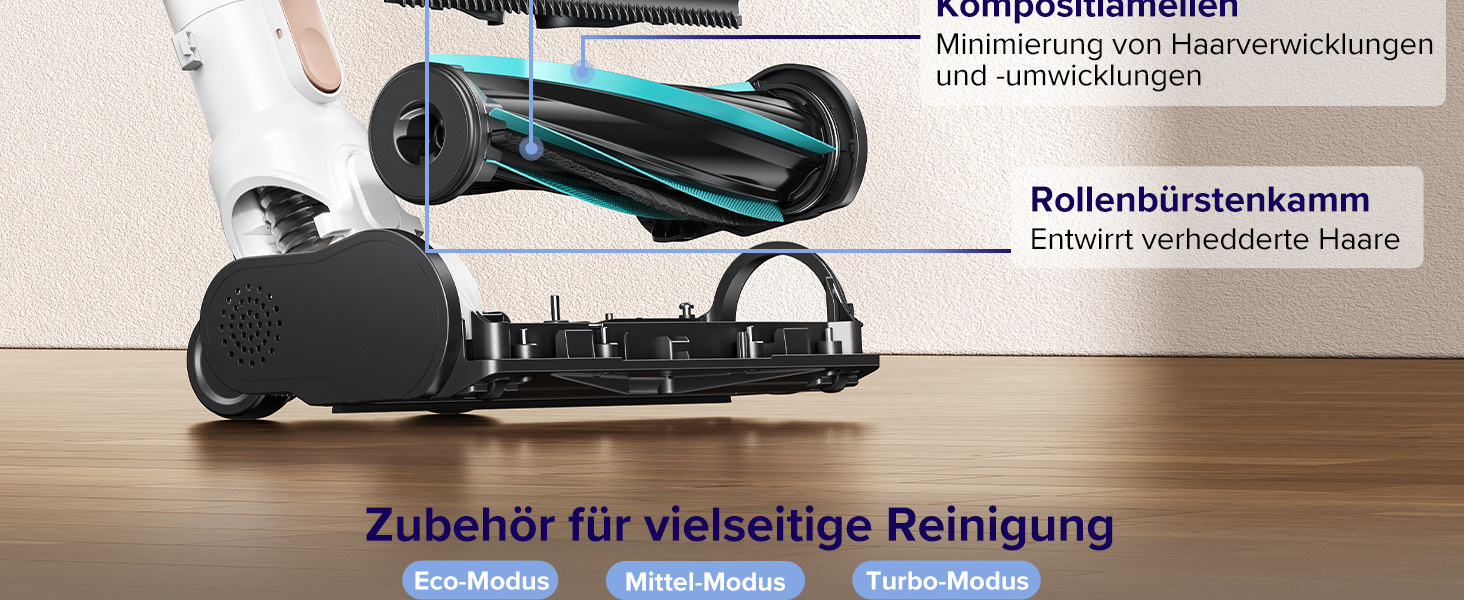 Бездротовий пилосос Levoit LVAC-200: 4-в-1, для дому та авто, фільтрація 99,9%, для тварин, килимів, твердих поверхонь