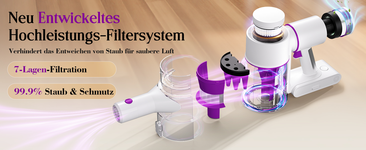 Бездротовий акумуляторний пилосос 45000 Па, 60 хв, 1.75 кг, 6-в-1 з сенсорним екраном, LED-підсвічуванням, антизаплутувальною насадкою та зарядною станцією, 7-шарова фільтрація для шерсті тварин, килимів, твердих поверхонь, авто, білий з фіолетовим