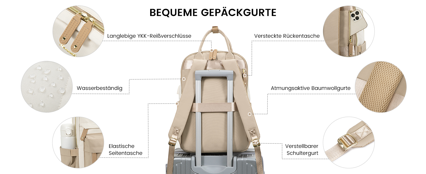 LOVEVOOK Рюкзак для жінок, 15.6