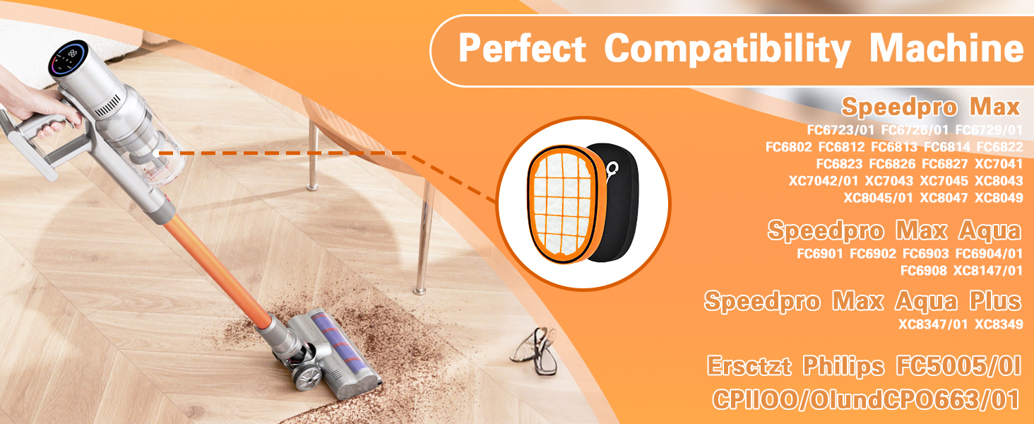 Набір фільтрів для акумуляторного пилососа Philips SpeedPro Max Aqua FC5005/01, 6 шт.