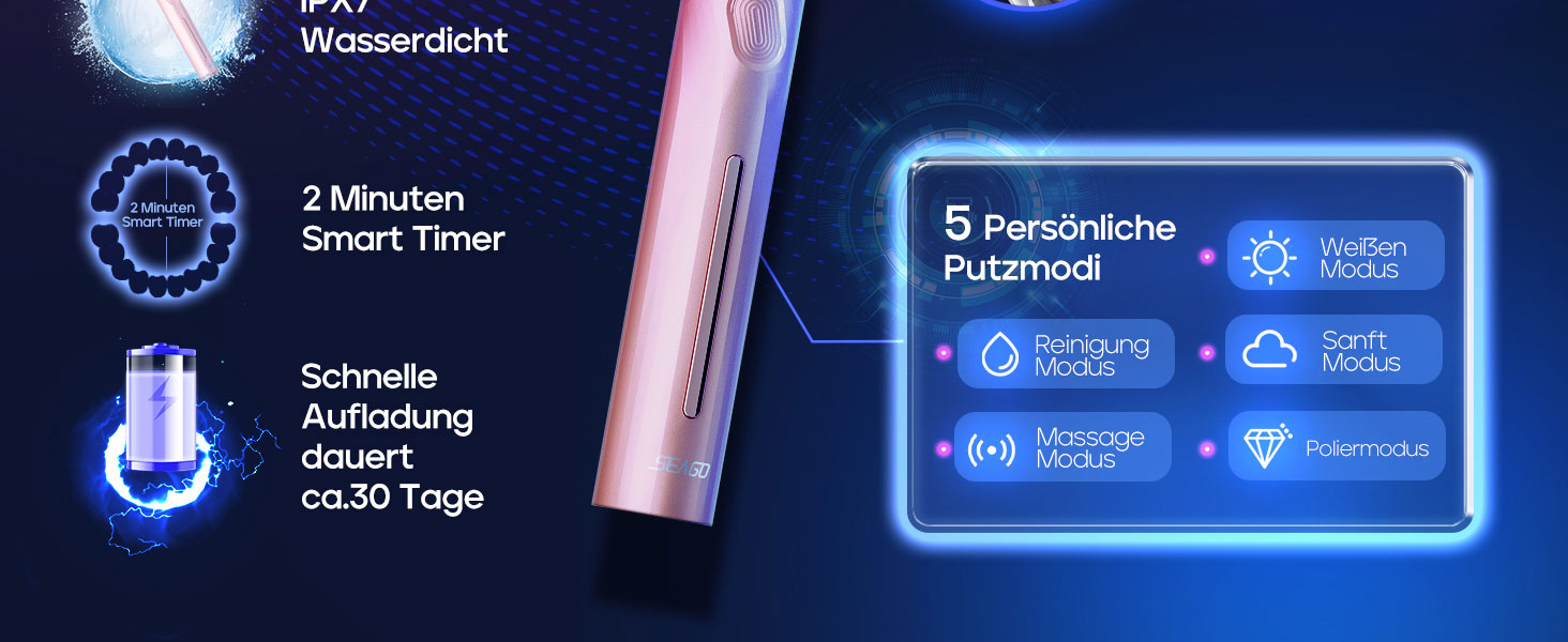 Електрична зубна щітка Seago з датчиком тиску, 40000 VPM, 8 насадок, 5 режимів, для дорослих, SG-2752 (Рожева)