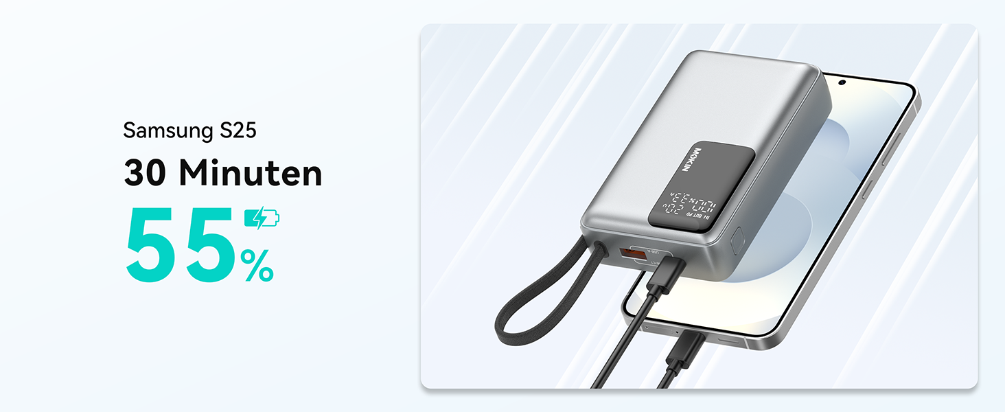 Повербанк 20000mAh 65W з швидкою зарядкою USB-C PD 3.0 та QC 4.0, зовнішній акумулятор з LED-дисплеєм для iPhone 17 16 15 14, Samsung Galaxy S25 S24, для подорожей та кемпінгу