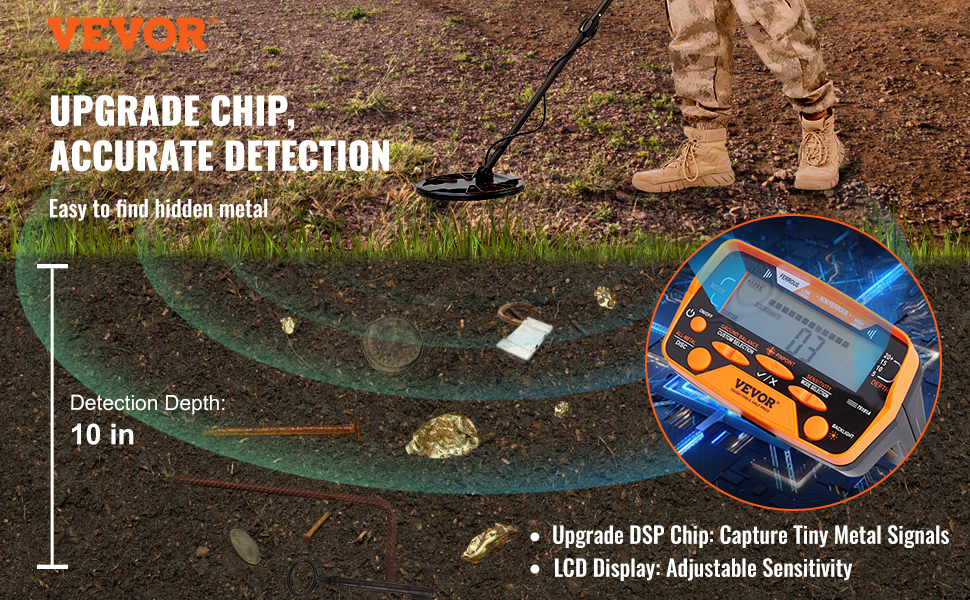 Металдетектор VEVOR Profi: професійний прилад для пошуку металу з котушкою 30 см, 7 режимів, водонепроникність IP68 (глибина занурення до 3 м), золотий шукач, регульована ручка, Bluetooth-гарнітура, точне визначення місця розташування (25,4 см)