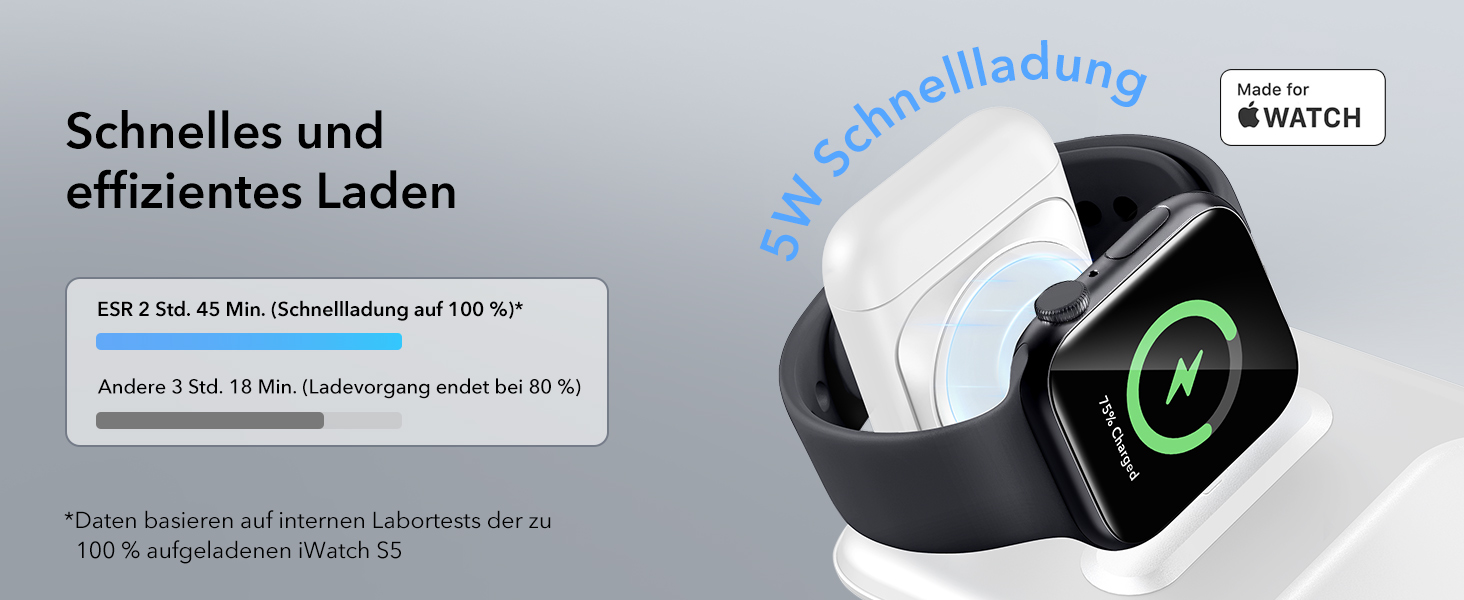 Зарядний станція ESR 3-в-1 для Apple Watch та iPhone з MagSafe, складана, сумісна з iPhone 17/16/15/14/13/12, Apple Watch 9/8/7/SE, AirPods Pro/3/2