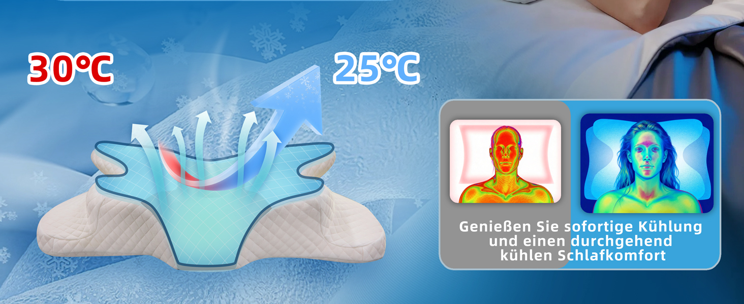 Ортопедична подушка для шиї з Memory Foam