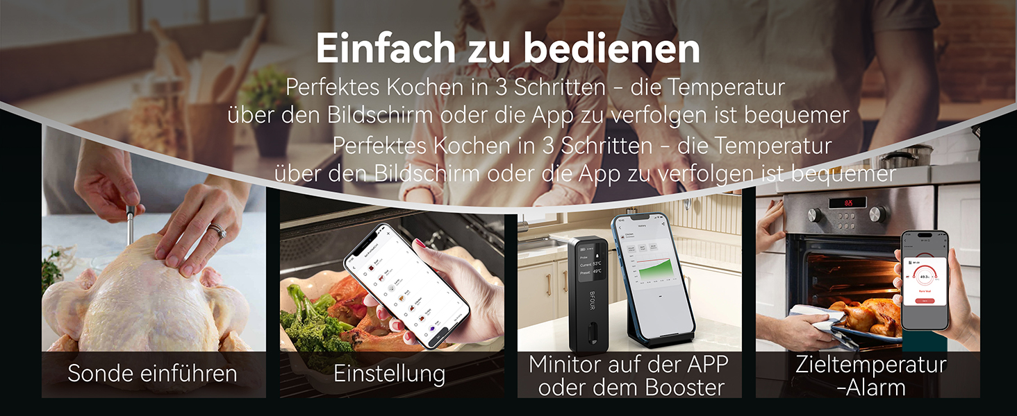 BFOUR Wireless Meat Thermometer Grill Thermometer Bluetooth with App, IP67 Waterproof Core Temperature Probe, Large Display Cooking Thermometer, App Control, for Grill, Oven, Rotisserie