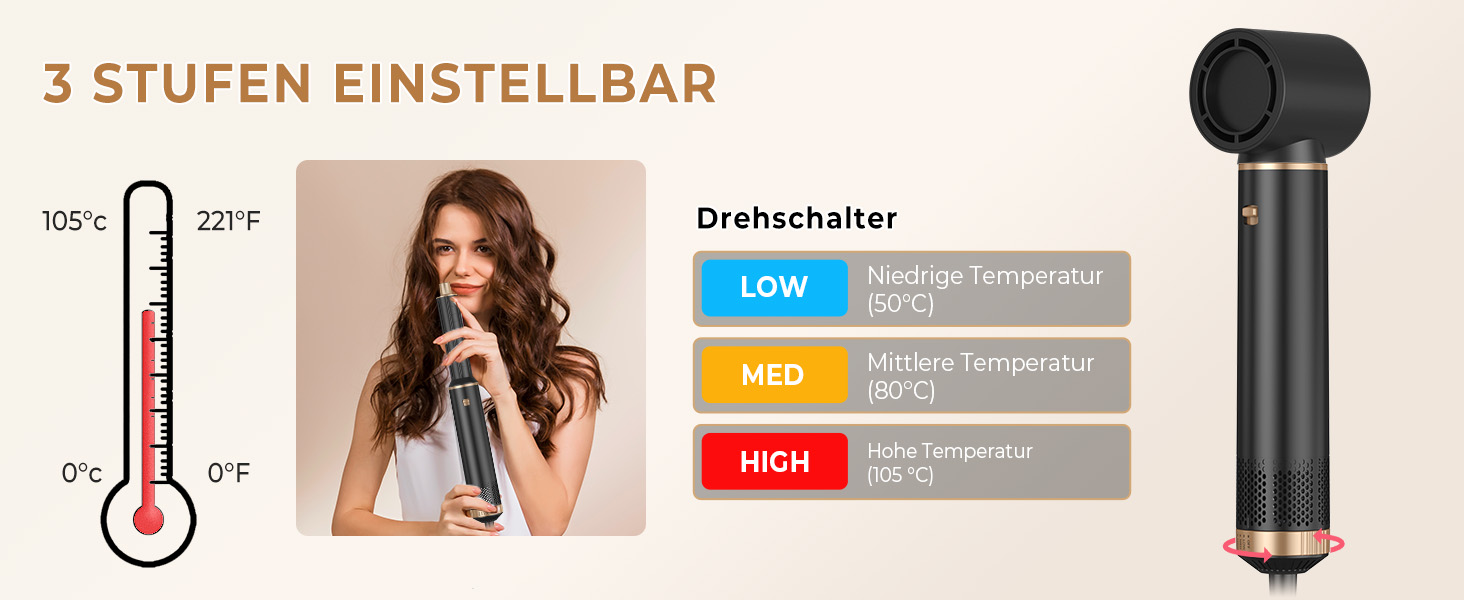 Airstyler Föhnbürste 5 в 1: фен-щітка, 1000W, для створення локонів та об'єму, чорний