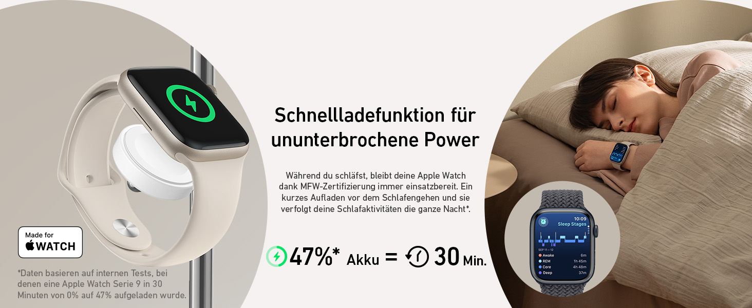 Anker MagGo Зарядна станція 3-в-1 бездротова, 15W, MagSafe, Qi2, для iPhone 16/15/14/13, AirPods Pro, Apple Watch Ultra (з USB-C адаптером та кабелем)