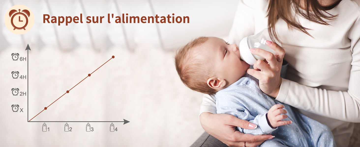 Дитячий відеомонітор з двома камерами, аудіо, акумулятор 30 годин, 5-дюймовий екран, віддалене керування (Pan/Tilt/Zoom), двосторонній зв'язок, датчик температури, нічне бачення