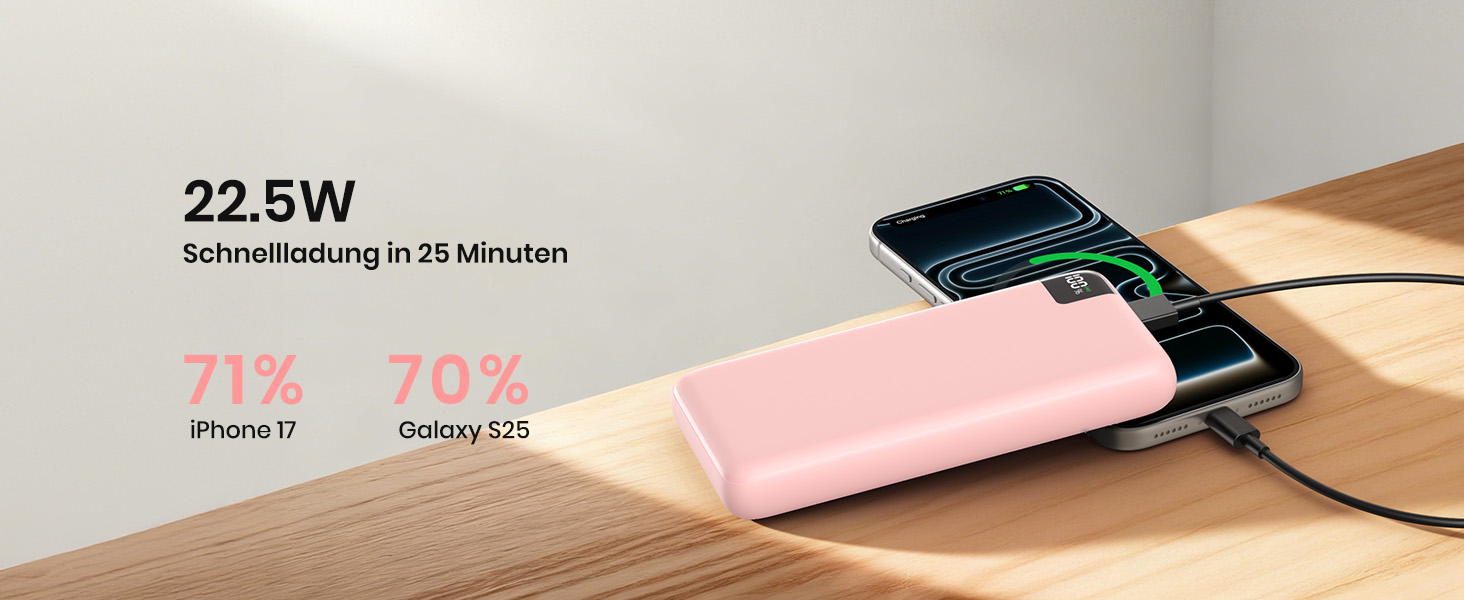 Power Bank A ADDTOP 20000mAh 22.5W Рожевий - Зовнішній акумулятор з USB-C та 4 портами для швидкої зарядки телефону