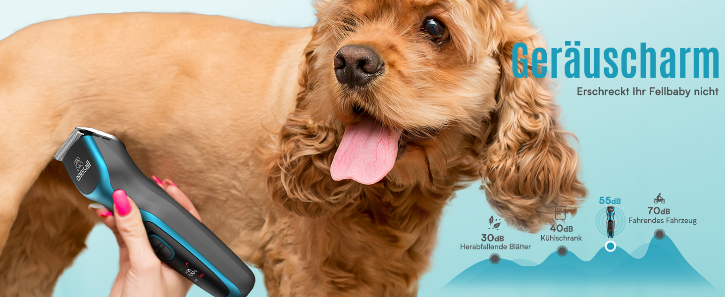 Машинка для стрижки собак та котів Oneisall 2-в-1, професійна, для довгошерстих та сплутаних порід, потужна, блакитна