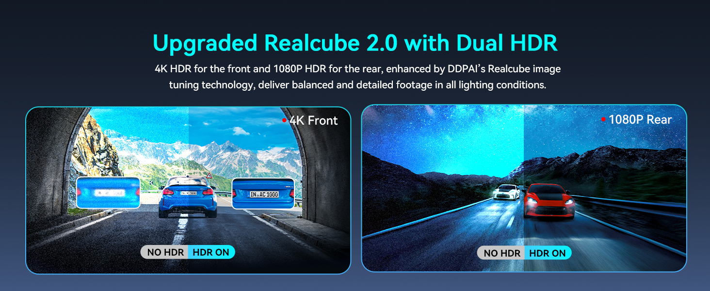 DDPAI Z60 Pro: 4K відеореєстратор з подвійними камерами STARVIS, GPS, WiFi, 32GB, 24h парковка