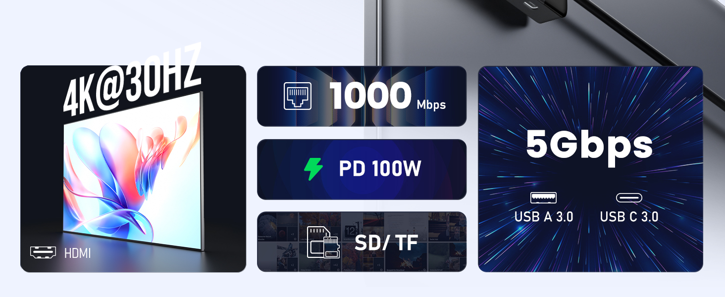 Lemorele USB-C Док-станція 10-в-1: Gigabit Ethernet, 4K HDMI, 4x USB 3.0/2.0, 100W PD, SD/TF, для MacBook/Dell/HP/Lenovo/Asus