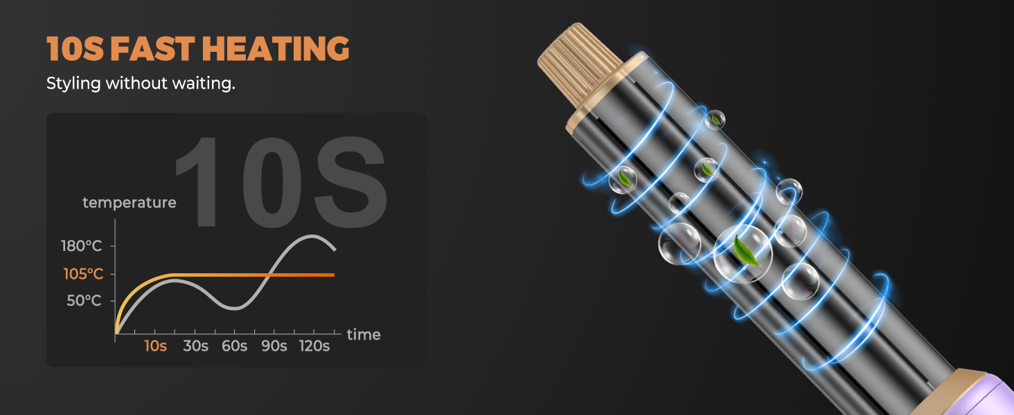 Фен-щітка Pro Airstyler 5 в 1: 1000W, іонізація, 30мм насадка для локонів, сушка, укладка, випрямлення. Violet