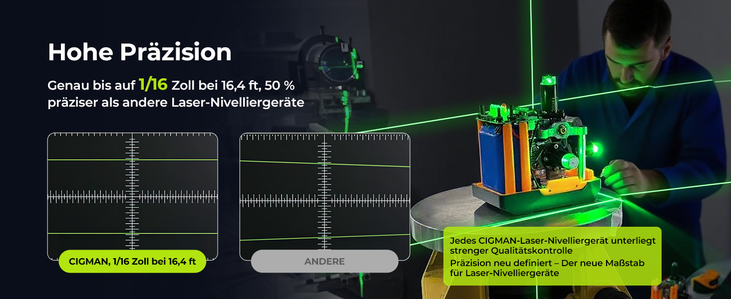 Штатив для лазерного рівня та камери CIGMAN (CM-S04), алюмінієвий, регульований 1.5м, з 3-осьовою головкою, бульбашковим рівнем та адаптерами 1/4