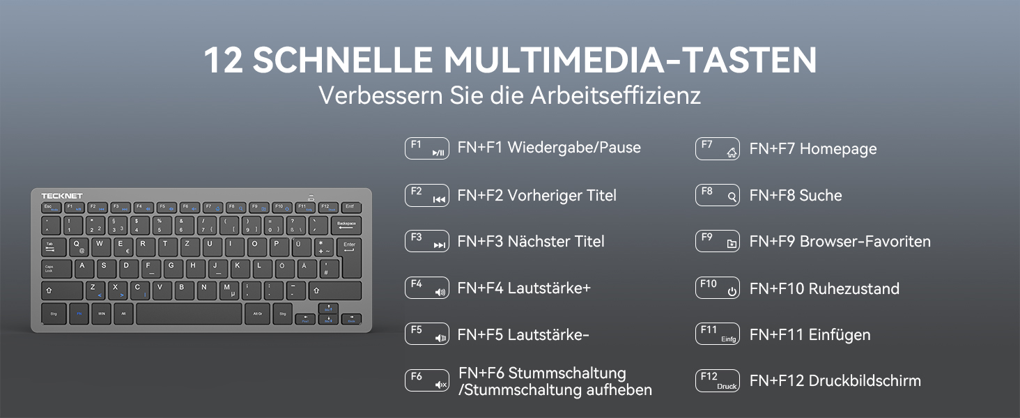 TECKNET Бездротовий Набір Клавіатури та Миші, QWERTZ, 2.4 GHz, 15м, Безшумна Клавіатура та Миша для ПК, Ноутбука, Smart TV, Білий (Сірий)