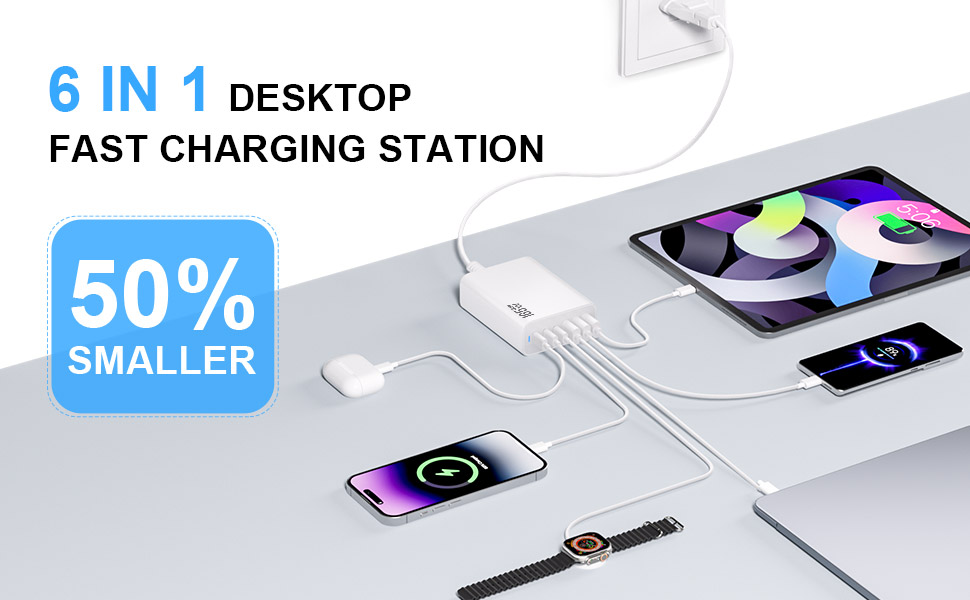 Зарядний пристрій 165W USB-C GaN з 6 портами для швидкої зарядки iPhone 17/16/15 Pro, iPad, ноутбуків та Samsung Galaxy – мережевий адаптер для дому та подорожей