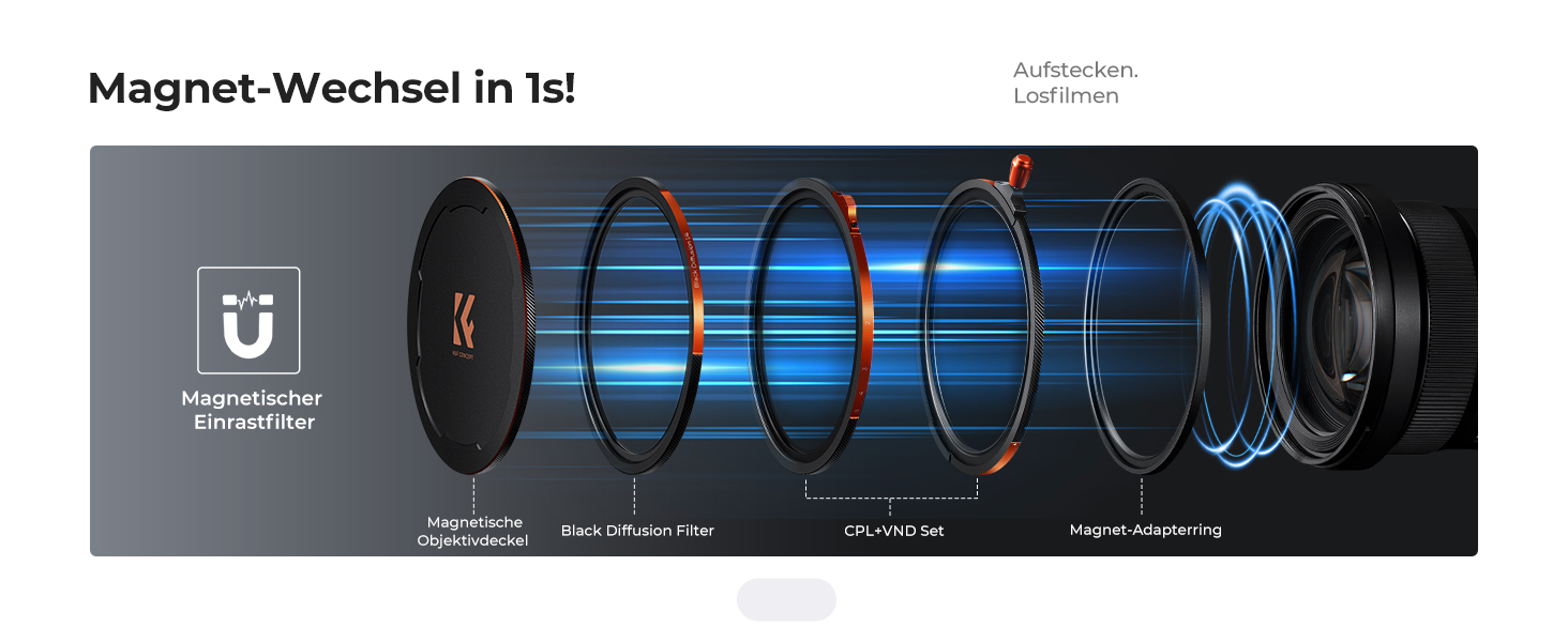 Набір фільтрів K&F Concept 67mm: поляризаційний (CPL), ND2-ND32, Black Mist 1/4 з магнітним адаптером та кришкою об'єктива, чохол