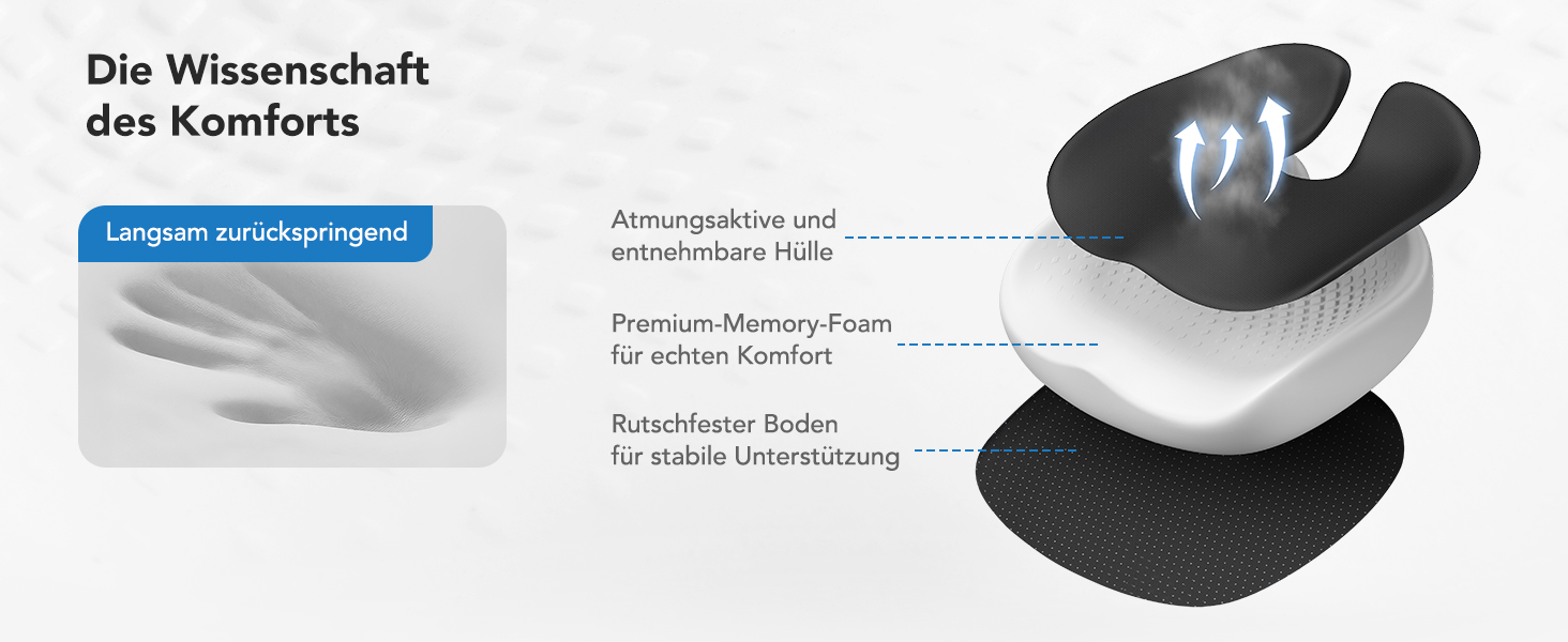 Подушка для офісного крісла HUANUO: велике сидіння з піною з пам'яті. Зняття напруги з попереку та куприка. Підходить для офісних крісел, автомобільних сидінь та крісел-колісних. Ідеально для тривалого сидіння. Не слизька.