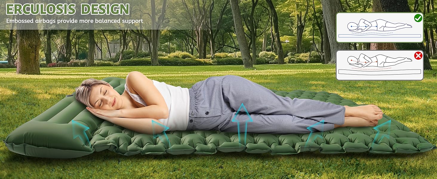 Isomatte Self-Inflating Camping Mat for 2 People - Thick & Extended Sleeping Pad with Air Pump - Lightweight Travel Mat for Camping, Hiking, Beach