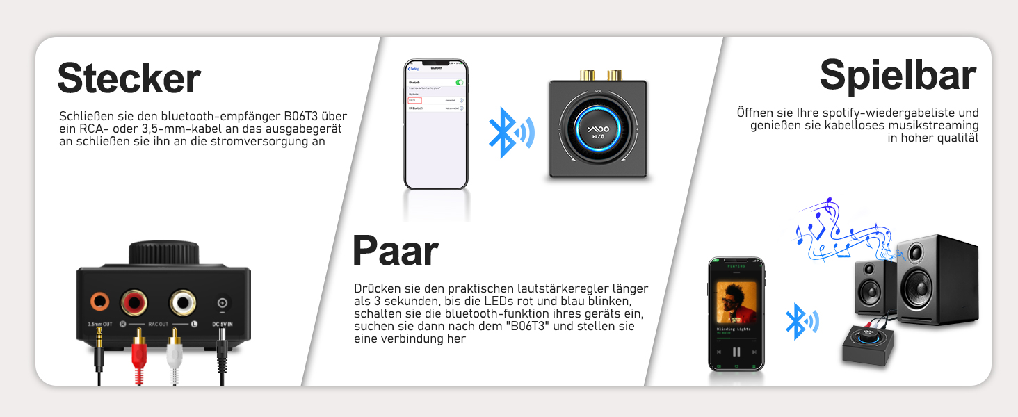 Bluetooth аудіоприймач YMOO 5.3: AUX адаптер для стереосистеми, TV, PC, MP3-плеєра, 50ft радіус дії, 3.5mm jack & RCA вхід