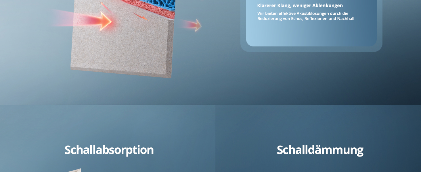 Акустичні панелі для шумоізоляції стін прямокутні, самоклеючі панелі з високою щільністю для звукопоглинання та декору, 30x40x0.9 см, 12 шт, колір верблюжий