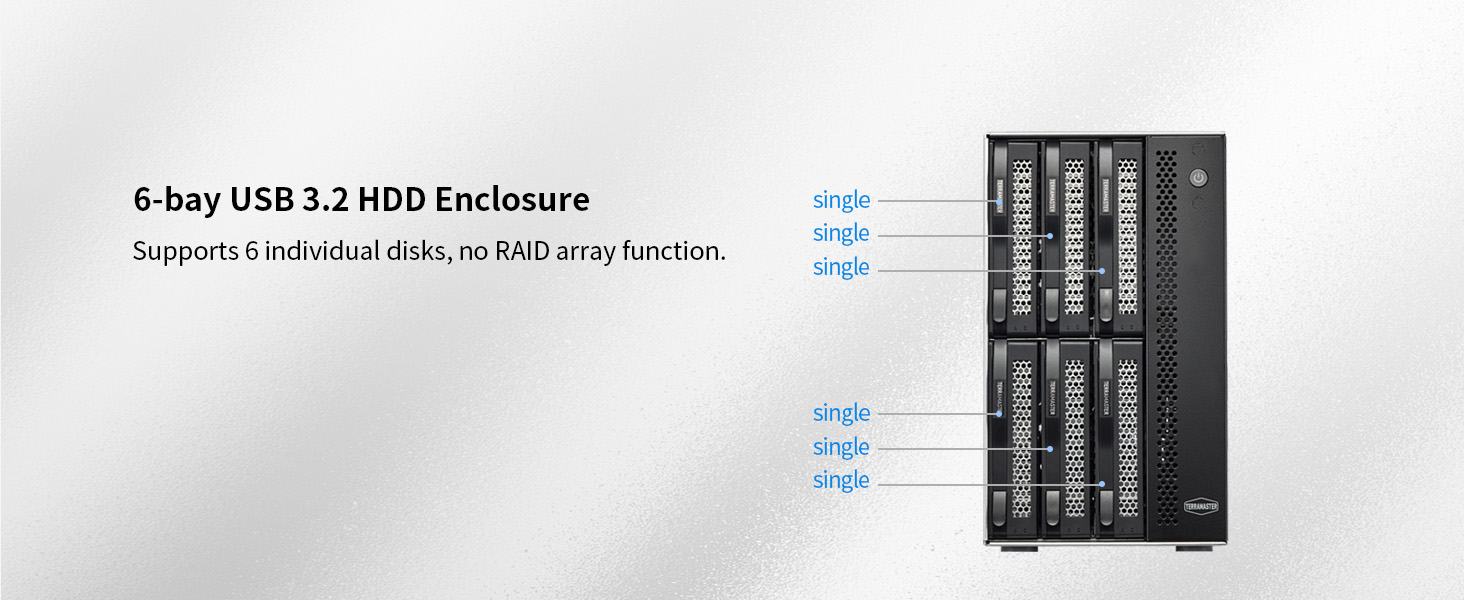 TERRAMASTER Корпус для жорстких дисків 4 відсіки, Rackmount, USB 3.2 Gen2, 10 Gbit/s, Hot-Swap, Plug-and-Play (без HDD), D6-320