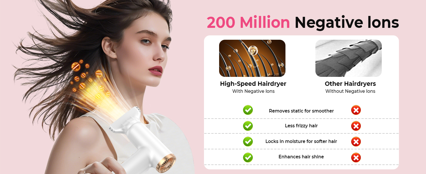 Atopskins Airstyler – Набір для укладки волосся 6 в 1 (фен-щітка, плойка, об’єм)