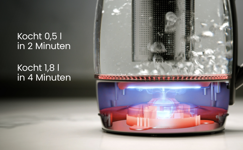 Електричний чайник Chefman 1.8L з нержавіючої сталі, автоматичне вимкнення, захист від перегріву, скло Borosilikat, функція підігріву