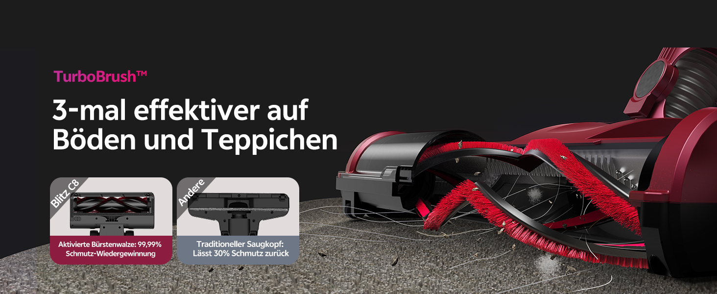 Ручний пилосос Vexilar C8 з кабелем, 600W, 60kPa, 7м кабель, безперешкодна щітка для підлоги, контейнер 1.5L без мішка для твердих поверхонь, килимів, шерсті тварин