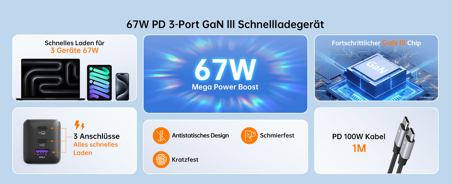 Зарядний пристрій USB-C 67W NOVOO GaN III з 3 портами, швидка зарядка для MacBook, iPad, Pixel, Samsung, iPhone, Steam Deck - Чорний