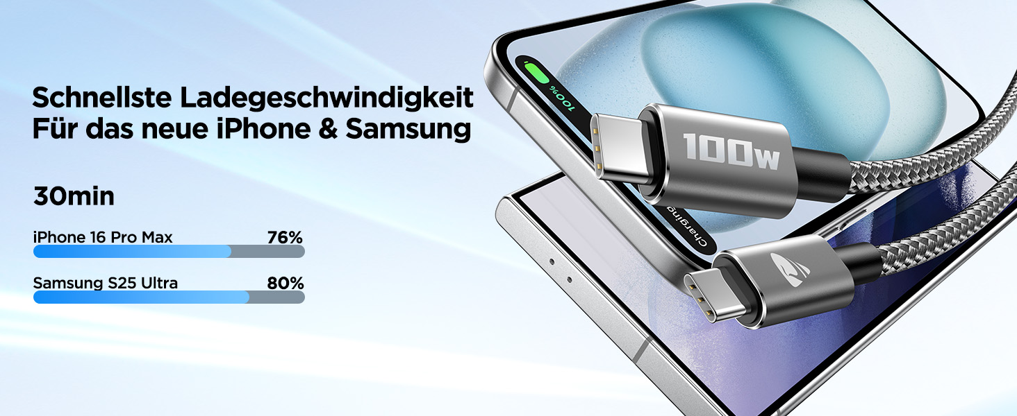 Кабель USB-C на USB-C [2 шт. 2м+2м] 100W, нейлон, сірий. Підтримка швидкої зарядки PD для iPhone, Samsung, iPad, MacBook, Pixel, Switch