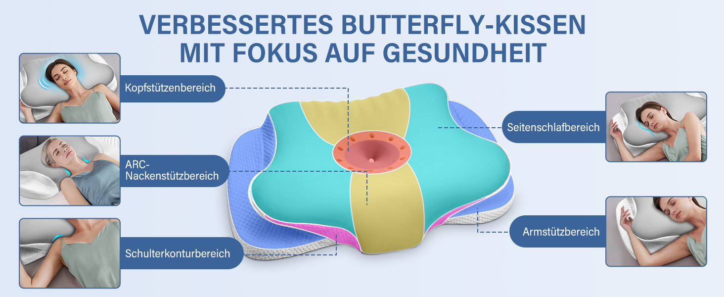Подушка для шиї Ehomfory з піною з пам'яті, дихаюча, ергономічна, для сну на боці, спині та животі (срібна)