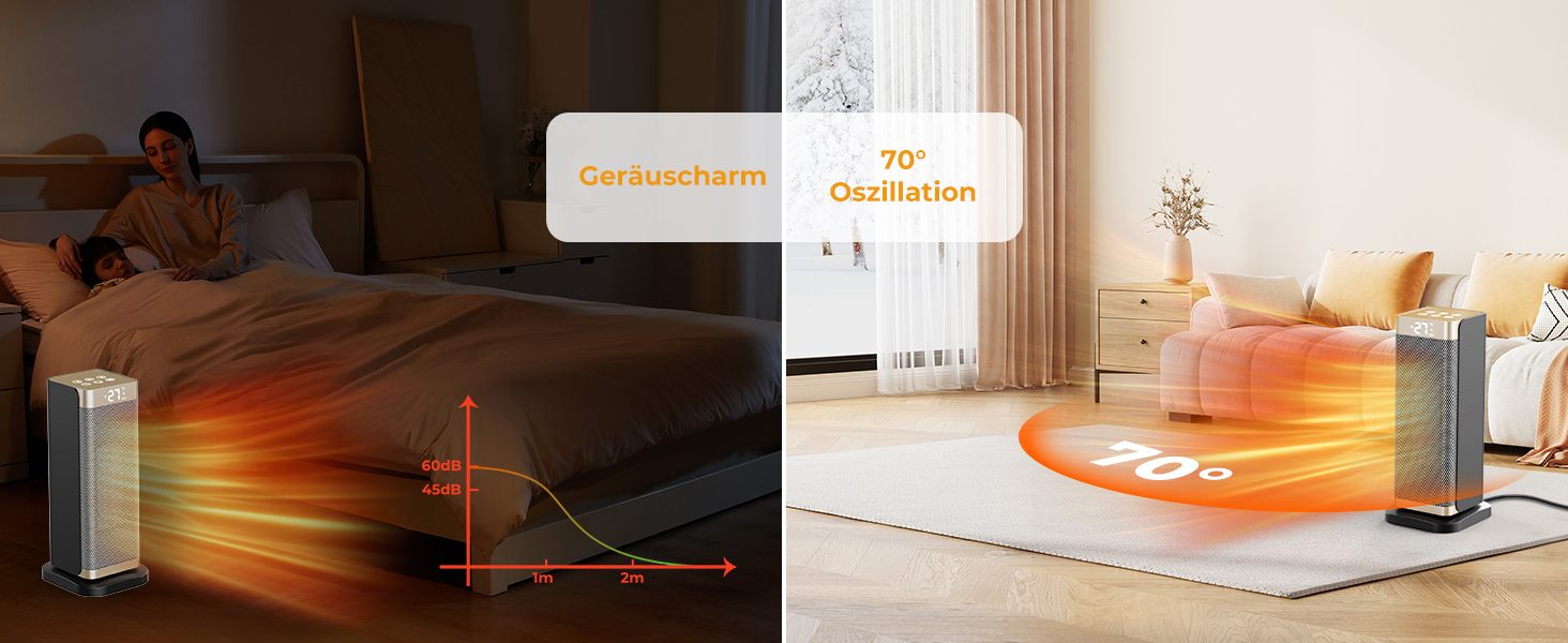 Електричний обігрівач 2000W з економним споживанням, тихий, 3 режими, PTC кераміка, швидкий нагрів, ECO режим, пульт ДУ, таймер 12H, поворот 70°, для офісу, спальні, ванної кімнати, золотий