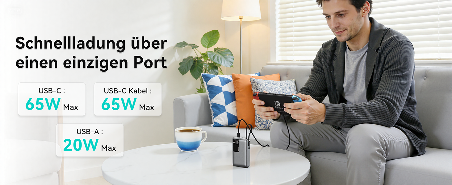 Повербанк 20000mAh 65W з швидкою зарядкою USB-C PD 3.0 та QC 4.0, зовнішній акумулятор з LED-дисплеєм для iPhone 17 16 15 14, Samsung Galaxy S25 S24, для подорожей та кемпінгу