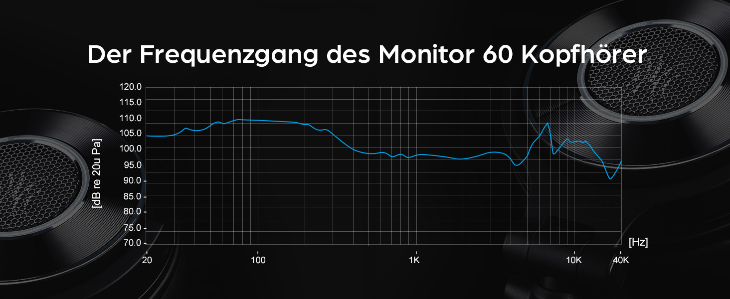 OneOdio Monitor 60: Професійні навушники-студійні, закриті, 38 Ом, Hi-Res Audio, 50 мм драйвер, знімний кабель (3.5 мм/6.35 мм), для подкастів, телефону, ПК, чорні