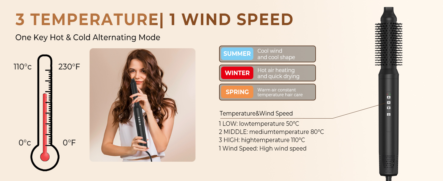 Набір для укладки волосся 6 в 1: фен-щітка, плойка, випрямляч, термощітка, фен, для всіх типів волосся (Чорний)