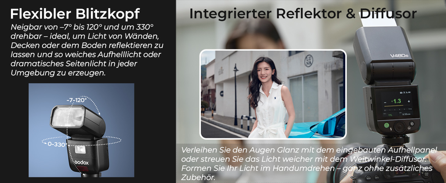 Спалах GODOX Blitz V480C з сенсорним екраном, GN50, TTL, HSS 1/8000s, сумісний з Canon R6 Mark II R10 R7 R100 EOS-R R5 Mark II R6 RP R8 M50 600D 90D 700D 750D